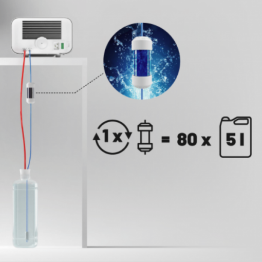 Enbio S Autoclave Spares (Magic Filter)