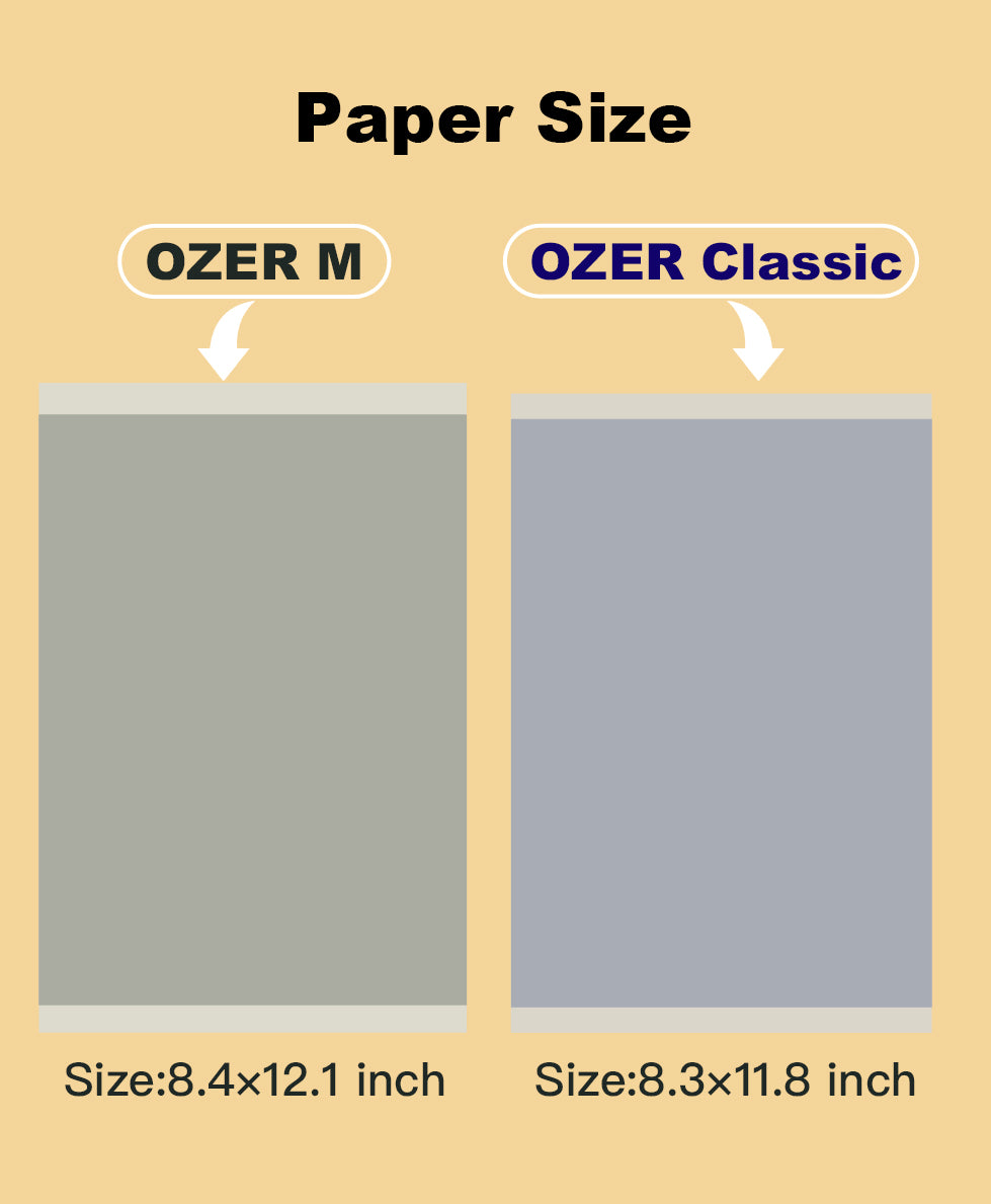 Ozer M Thermal Transfer Paper 8.4 x 12.1" (50 Sheets)