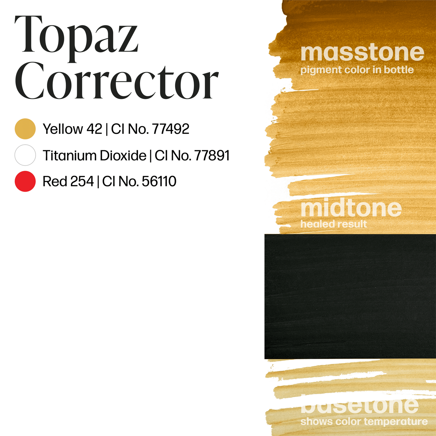 Perma Blend Luxe Topaz Corrector 15ml