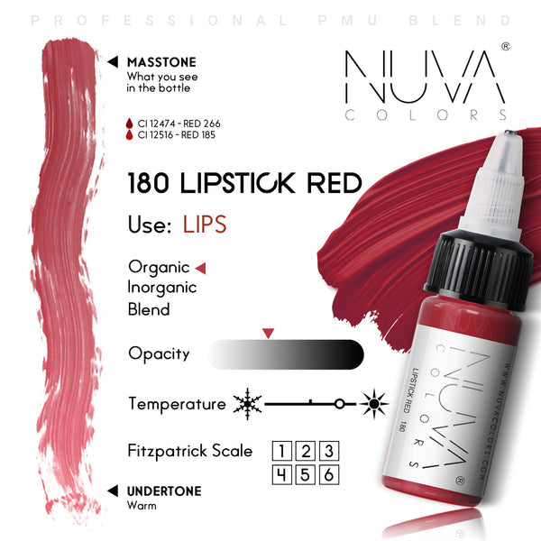 Nuva Colors 360 Lip Collection 180 Lipstick Red RC 15ml (1/2oz)