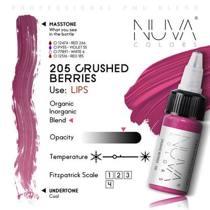 Nuva Colors 360 Lip Collection 205 Crushed Berries RC 15ml (1/2oz)