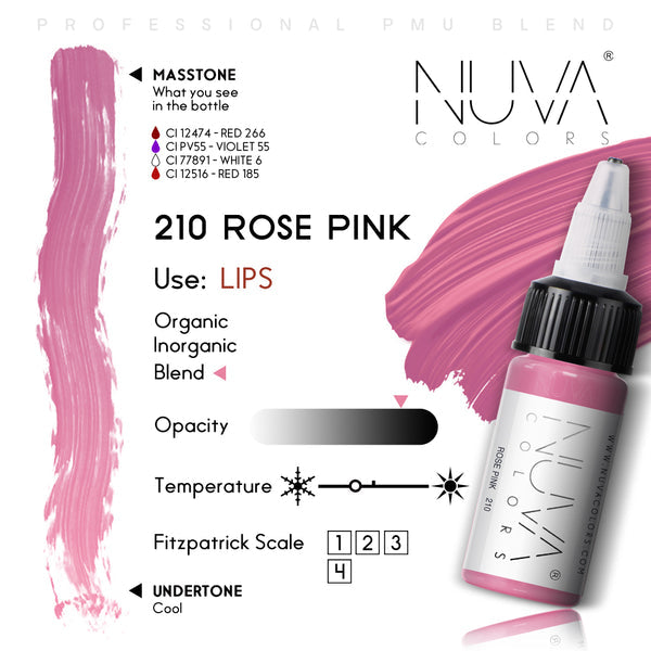 Nuva Colors 360 Lip Collection 210 Rose Pink RC 15ml (1/2oz)