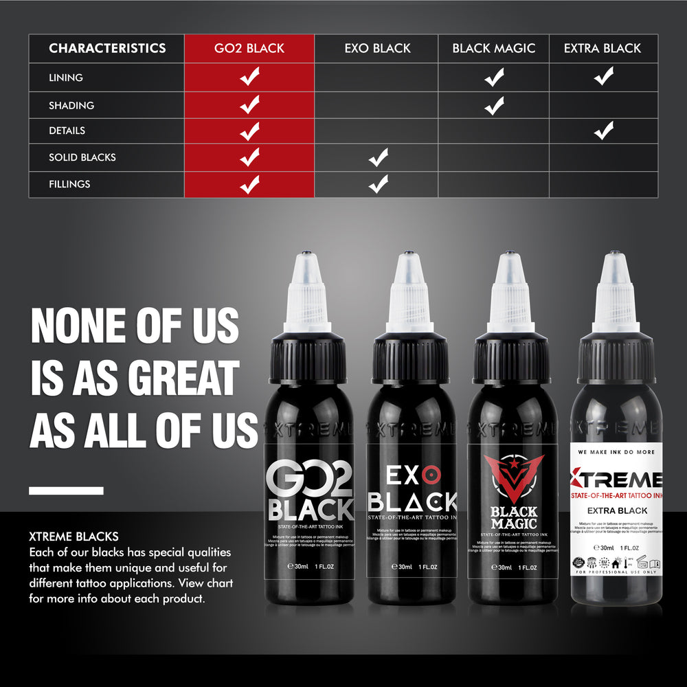 Xtreme Ink RC Go2/Super  Black