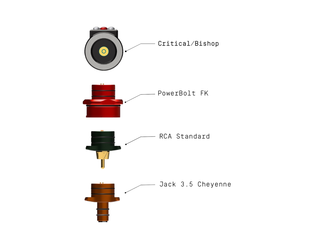 Musotoku Rover R1 Universal Battery Pack With Connectors