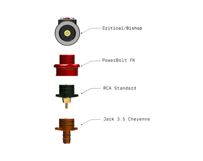 Musotoku Rover R1 Universal Battery Pack With Connectors
