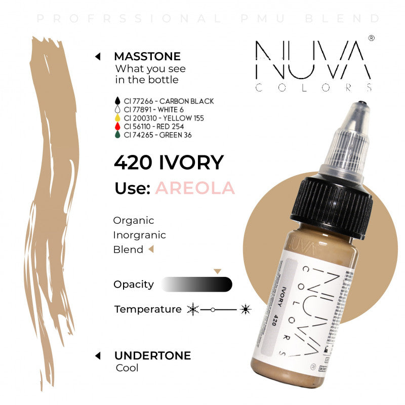 Nuva Colors 360 Areola Collection 420 Ivory RC 15ml (1/2oz)