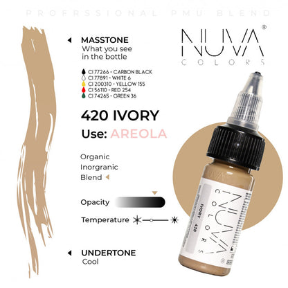 Nuva Colors 360 Areola Collection 420 Ivory RC 15ml (1/2oz)