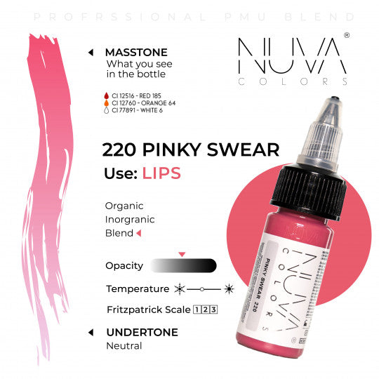 Nuva Colors 220 Pinky Swear 15ml (1/2oz)