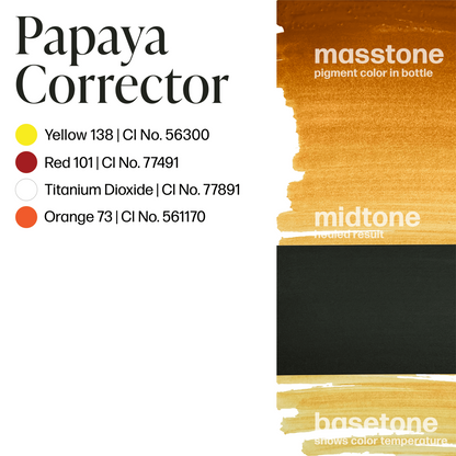 Perma Blend Luxe Papaya Corrector 15ml