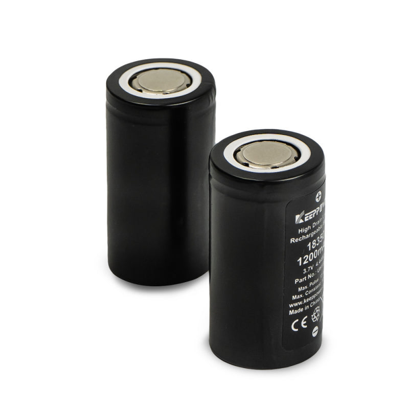 Proton Wireless Power Supply