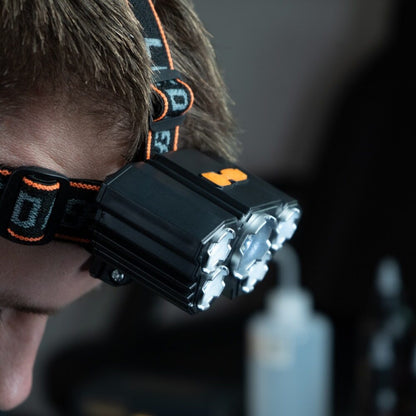 Rechargeable LED Headlamp